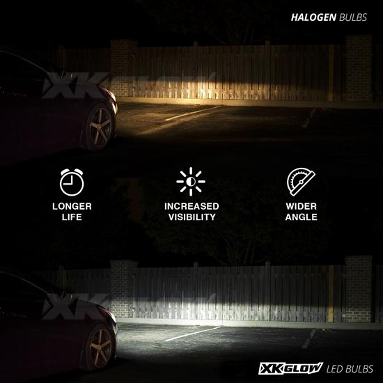 XK Bluetooth Controlled LED Bulbs